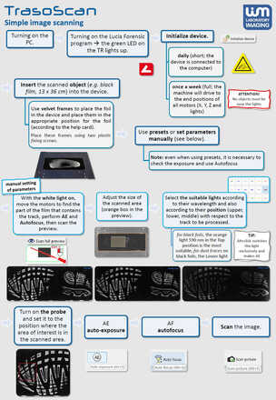 Quick guide for TrasoScan image