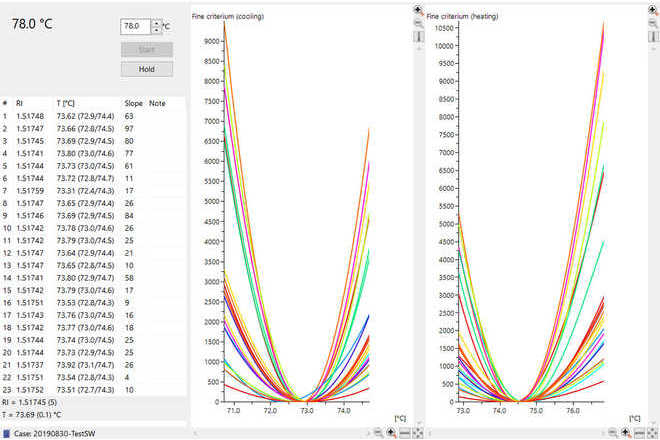 Measurement results window image