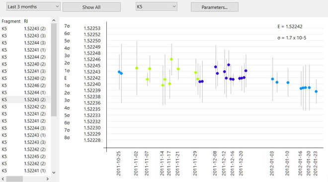 Stability visualization image